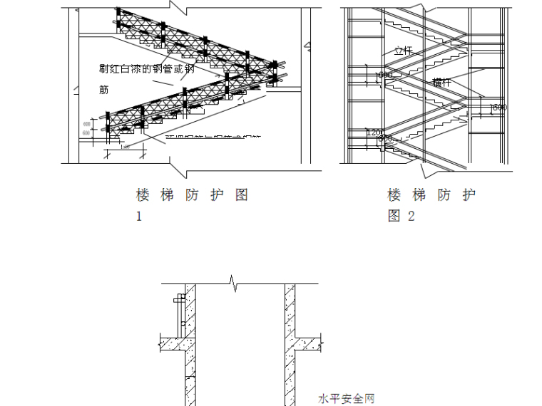 工地施工安全防护施工方案培训总结-楼梯防护