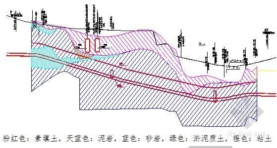 厂房轨道测量施工方案资料下载-Ф6280mm土压平衡盾构机始发、掘进及到达安全专项施工方案126页（专家论证）