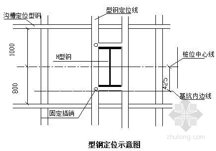 某地铁车站主体结构施工图资料下载-某地铁车站深基坑SMW工法桩围护结构施工方案