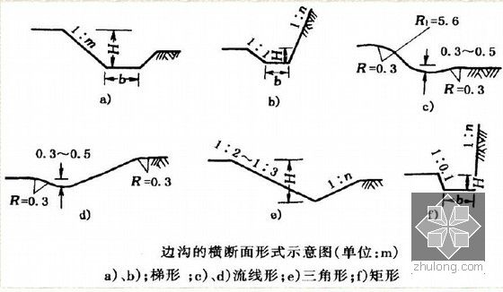 [江苏]滨湖生态友好新城cbd景观规划设计方案(191页高清图纸)
