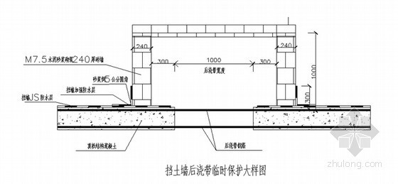 [重庆]住宅楼工程土方回填工程施工方案-挡土墙后浇带保护大样图 