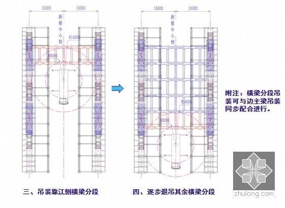 大跨度柔性钢梁顶推施工技术讲解62页PPT-钢梁拼装