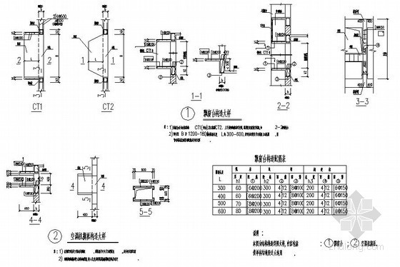 空调机室外机资料下载-结构构造详图(飘窗台,空调机搁板)