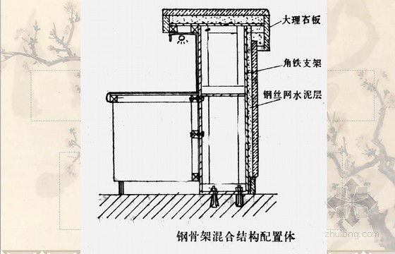 楼梯扶手工艺资料下载-建筑工程精装修施工工艺全面培训讲义