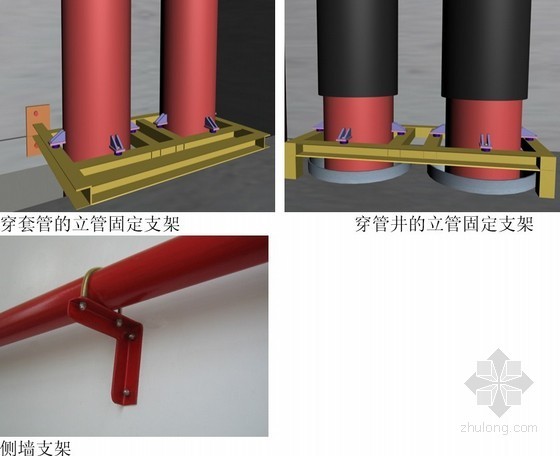 [北京]框架抗震墙结构多层办公楼施工组织设计（技术标599页，超长超宽深基坑）-支架安装效果图 