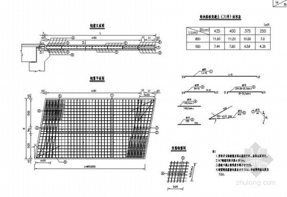 空心板上部结构图资料下载-预制空心板上部搭板钢筋布置节点详图设计