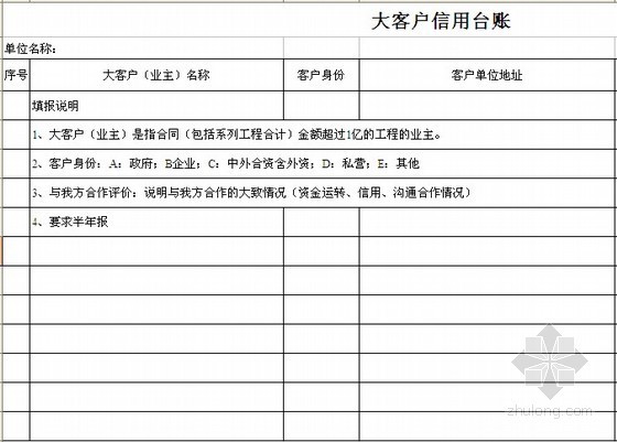 建筑工程进度台账表格资料下载-业主信用台账表（工程资信）