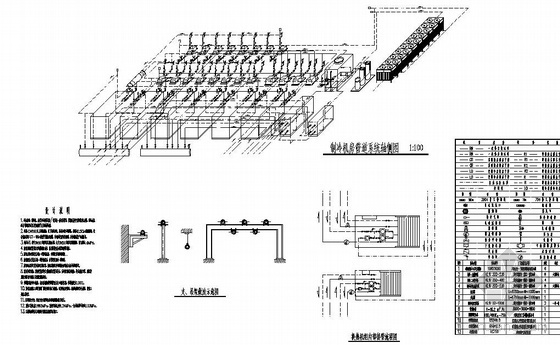 制冷机房工艺管道资料下载-某商场制冷机房图纸