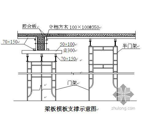 福建某海关监管大楼、卡口及堆场工程施工组织设计