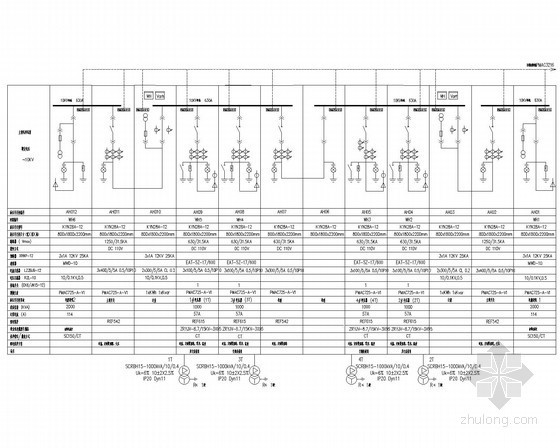 [广东]高层商务大厦强弱电系统施工图（含说明书）-高压系统图 