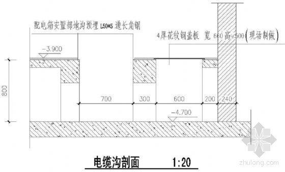 电缆沟接地安装图集资料下载-电缆沟剖面