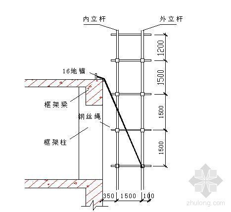 高层外脚手架图资料下载-北京某高层框架剪力墙结构外脚手架施工方案