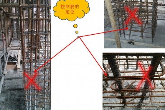 主体结构施工质量控制重点资料下载-房建工程钢筋施工质量控制重点培训讲义(多图)