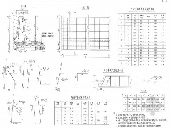 高速公路公用构造设计及涵洞设计通用图（61张 2013年）-SA、SAm级防撞护栏钢筋构造图 