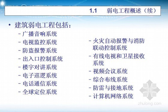 电工基本知识题库资料下载-[PPT]经典弱电工程基本知识