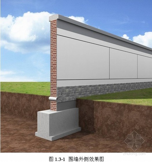 围墙柱施工资料下载-变电站砖砌围墙施工工艺标准