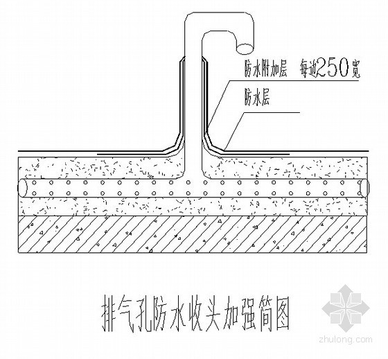 河南省某药厂综合楼及仓库屋面施工方案- 