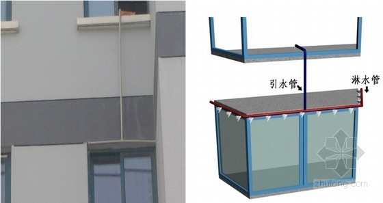 高层住宅楼外挑架方案资料下载-[江苏]高层住宅楼外窗人工淋水试验总结