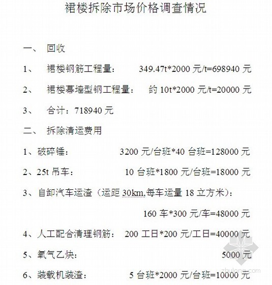 吊车价格资料下载-[安徽]2013年裙楼拆除工程市场价格