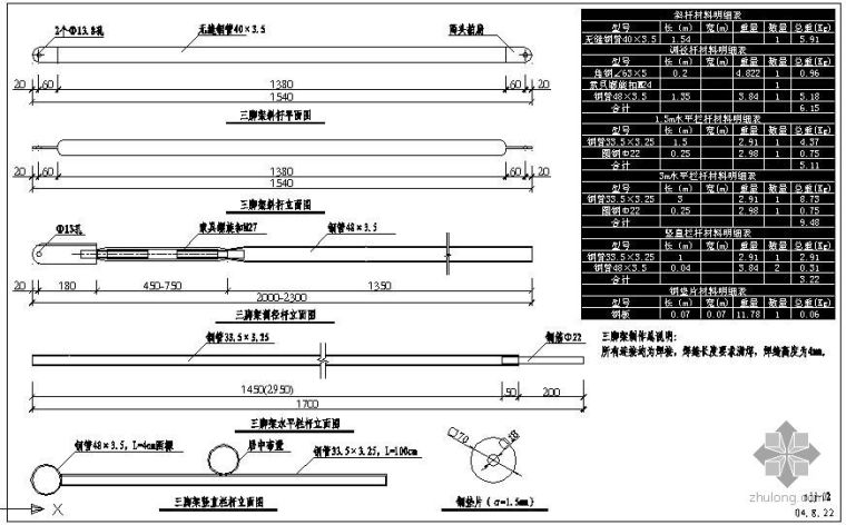 三角架节点资料下载-某三脚架节点构造详图及材料明细表2