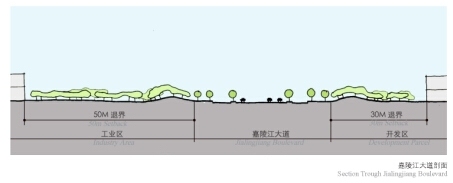 [江苏]滨湖科技城配套区规划及中央景观带概念设计-剖面图