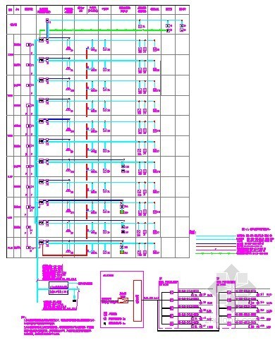 [湖北]2015年学校建设项目电气工程预算书(全套图纸 广联达软件应用)-火灾自动报警系统 