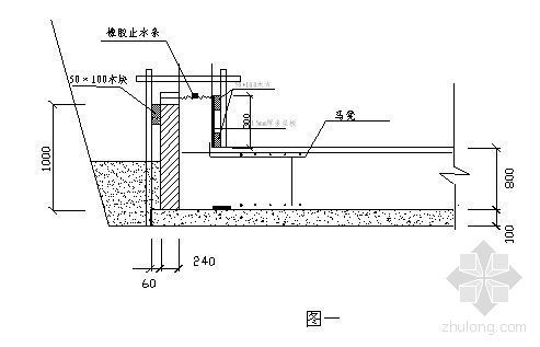 泵房模板支撑专项施工方案资料下载-北京某住宅小区模板施工方案（砖胎模、大钢模、多层板模）
