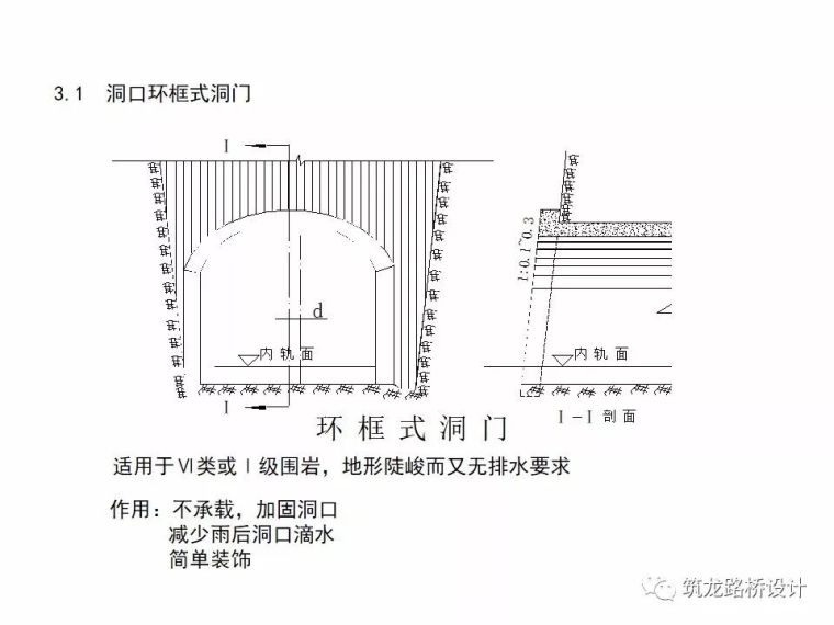 隧道结构设计知识百科全书_58