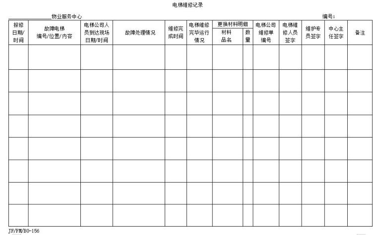 [云南]房地产物业管理表单(全套，191页)-电梯维修记录