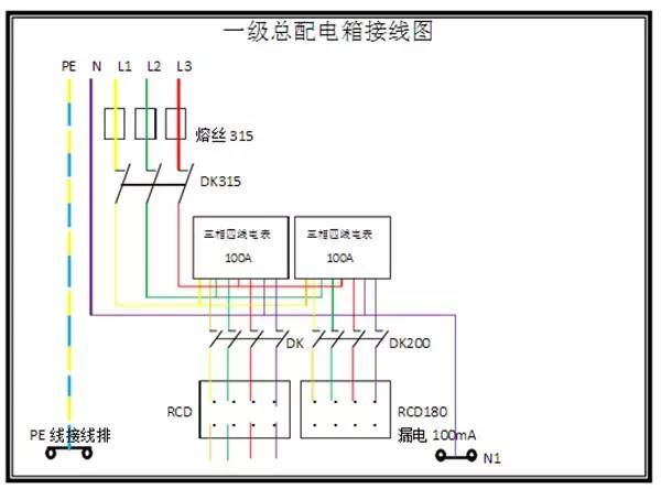 配电箱一级、二级、三级定义以及接线图-配电箱接线图