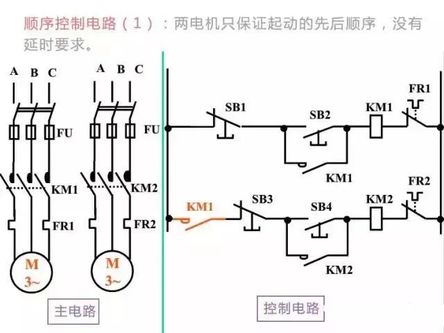 最全电路图与接线图大全 开关 插座 二次回路图，您一定用得上