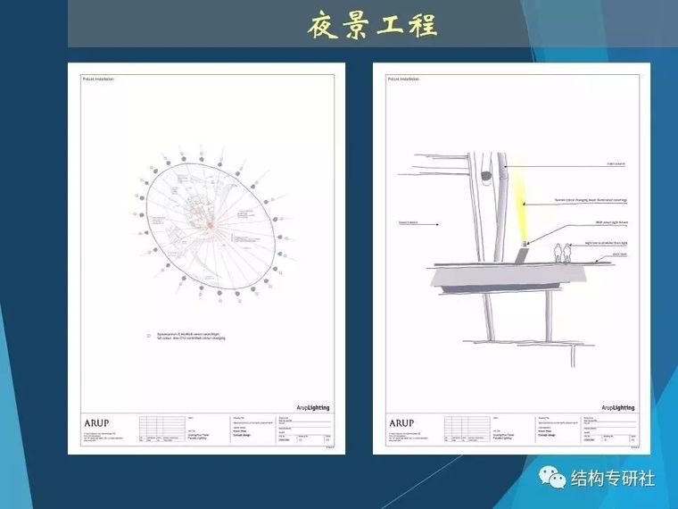 从“冷却塔”到“小蛮腰”，这种双曲面意义何在？_20