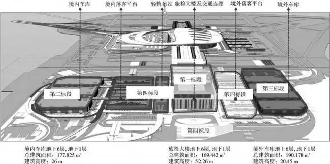 陆域口岸施工BIM应用_2