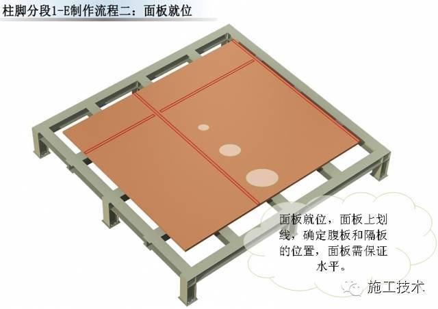 超高层地标建筑钢结构制作流程-46.jpg