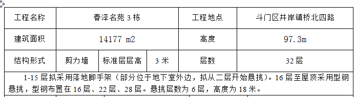 飘窗荷载计算资料下载-脚手架方案