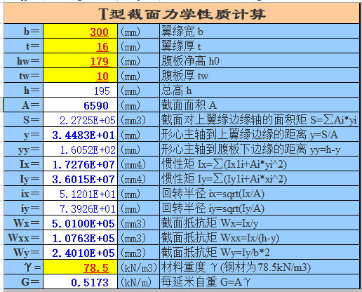 主梁截面惯性矩资料下载-T型截面力学性质计算