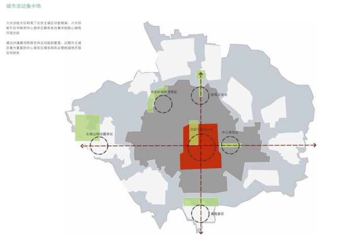 [北京]河滨水文化景观带概念性规划-活动集中地