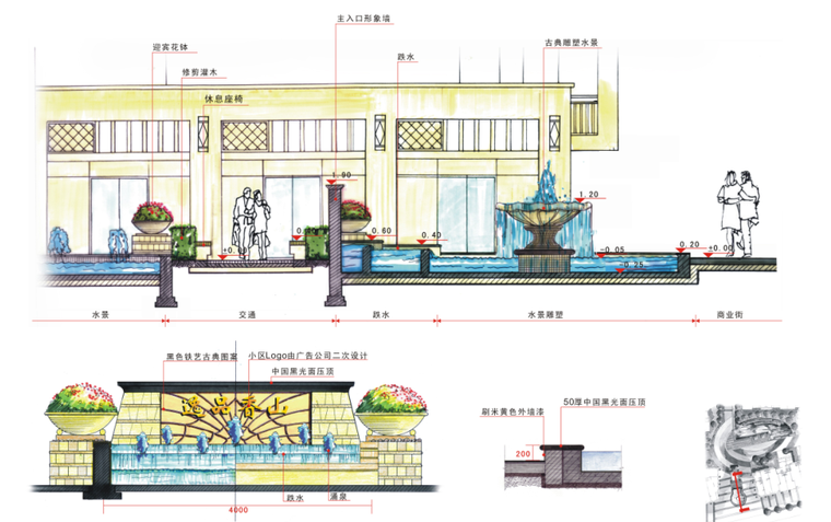 郑州逸品香山景观设计方案-A区剖面图