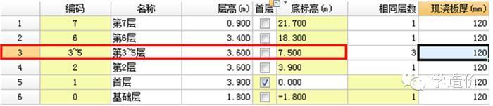 从头教你广联达图形算量 （从算量到套清单）_8