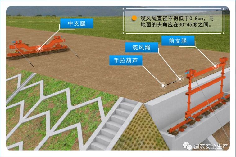 架桥机安全技术要点及事故分析_6