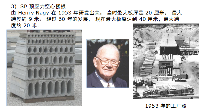陶粒混凝土制造技术资料下载-[北京]装配式建筑部品制造技术与应用（共129页）