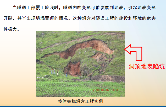 【中铁二院】软弱围岩隧道安全施工技术（共61页）-整体失稳坍方工程实例