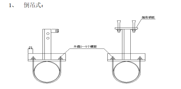 支架制作安装图集资料下载-管道支架制作安装标准