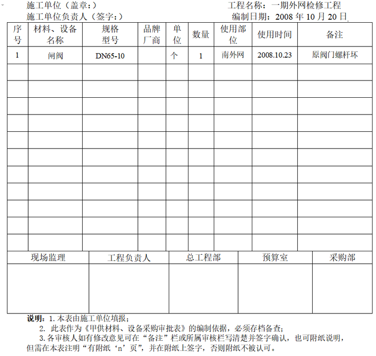 房地产管理表格（共18）-工程材料、设备需求明细表