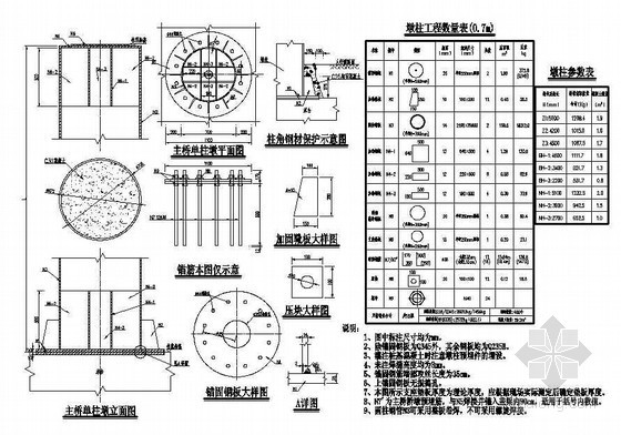 电厂成套电气图纸CAD资料下载-公路人行天桥工程成套cad设计图纸