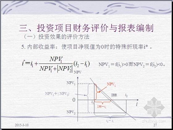 财务评价报表资料下载-[名师精讲]房地产项目评价及项目管理基础知识(147页)