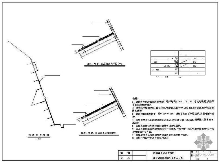 京沪铁路客运专线资料下载-客运专线路基设计图