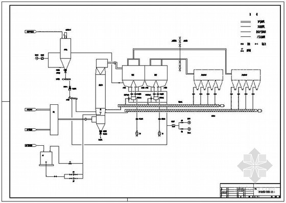 干法脱硫图纸-工艺流程图 
