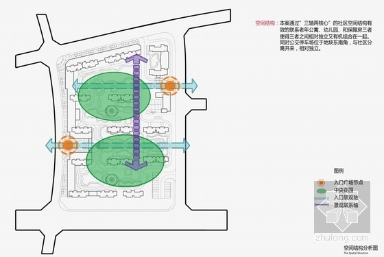 [福建]现代风格高层住宅小区规划设计方案文本-现代风格高层住宅小区规划效果图