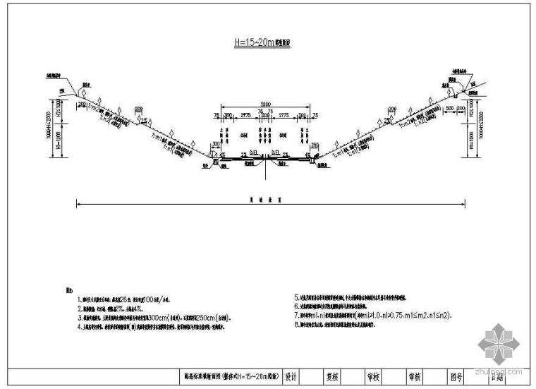 高速铁路桥梁横断面图资料下载-高速公路路基标准横断面图